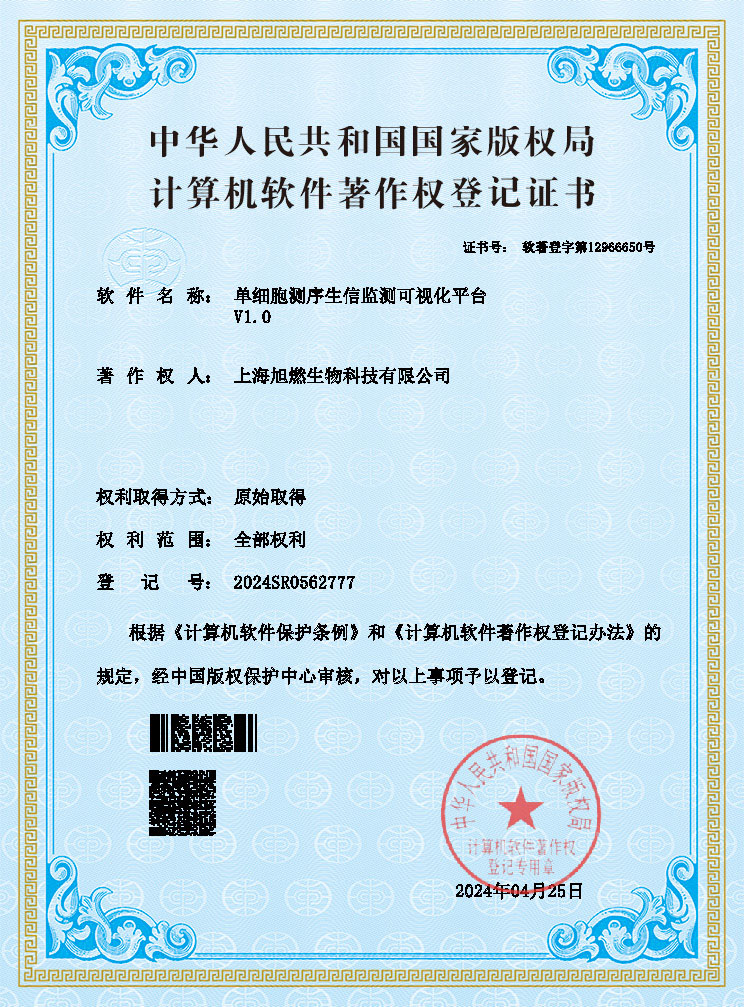 單細胞測序生信監測可視化平臺